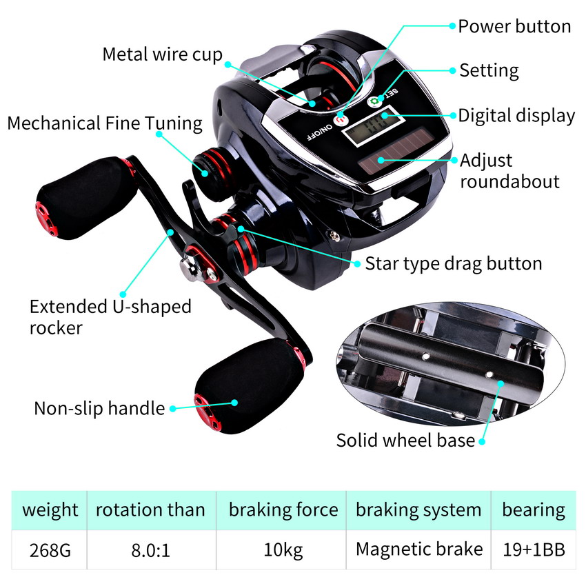 8.0:1 19 + 1BB Gulungan Pancin - Fishing Boat Steering Wheel ulasan dan harga