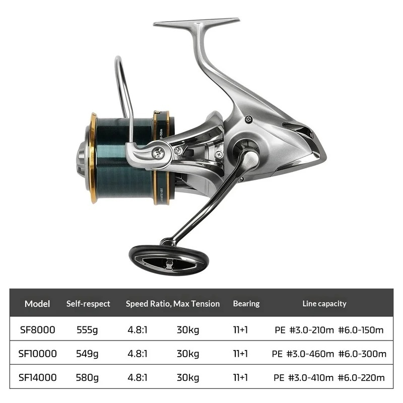 Reel Spinning NOEBY Full Metal - Fishing Boat Steering Wheel ulasan dan harga